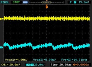 GA PP 3.3V and -3V Power Supply Noise